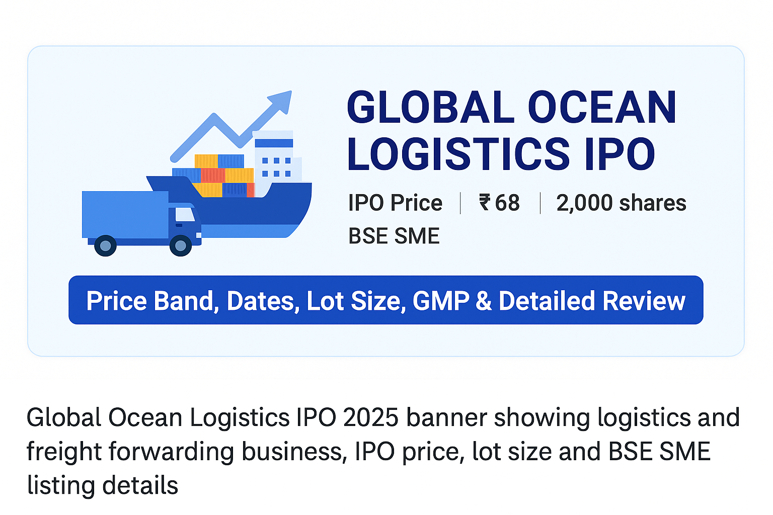 Global Ocean Logistics IPO 2025 banner showing logistics and freight forwarding business, IPO price, lot size and BSE SME listing details